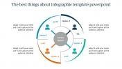 Get Infographic Template PowerPoint Slides Presentation