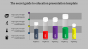 education presentation template with bottle model