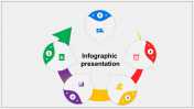 Best Infographic PowerPoint Template and Google Slides