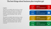 Vertical Business Plan Template PPT For Presentation