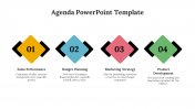 71738-PowerPoint-Agenda-Template_04