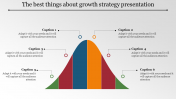 growth strategy presentation -  mountain effect