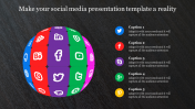 social media presentation template - sphere model