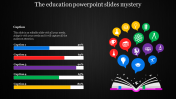 Beautiful Education PowerPoint  Template Slide for Presentation