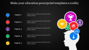 Attractive Educational PowerPoint Template and Google Slides Themes