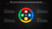 business process powerpoint - dark back ground