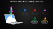Business PowerPoint Presentation and Google Slides