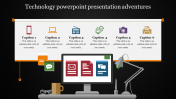 Memorable Technology PowerPoint Presentation and Google Slides