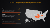Elegant USA PowerPoint template For Presentation slides