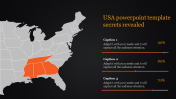 USA Map PowerPoint template and Google Slides