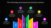 Perspective  technology powerpoint presentation 
