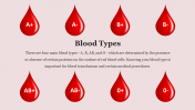 71882-Blood-PowerPoint-Template_04