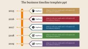 Make Use Of Our Timeline Template PPT For Presentation