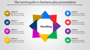 Floral Business Plan Presentation and Google Slides Themes