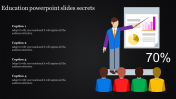 Get our Predesigned Education PowerPoint Slides Themes