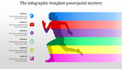 Affordable Infographic Template PPT and Google Slides Presentation