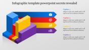 Infographic PowerPoint Presentation Template and Google Slides