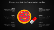 Customized Food PowerPoint Template Presentation Design