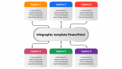 Simple and Stunning Infographic Template PowerPoint