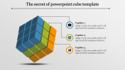 Best PowerPoint Cube Template Presentation-Three Node