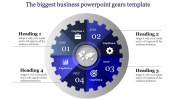Customized PowerPoint Gears Template Presentations