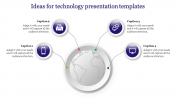Attractive Technology Presentation Templates Slide Design