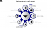 Predesigned Infographic PPT Template & Google Slides Themes