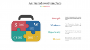 Editable SWOT Template Presentation With Puzzle Model