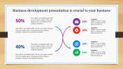 Our Predesigned Business Development Presentation Template