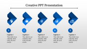 Easy To Editable Creative PPT Presentation Template