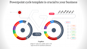 Cycle PowerPoint Template and Google Slides Themes