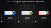 Attractive PowerPoint Organizational Chart Template