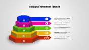 Attractive Infographic Template PowerPoint Presentation