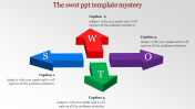 Inventive SWOT PPT Template Presentation with Arrow Model