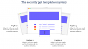 Our Predesigned Security PPT Templates With Four Stages