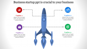 Business Startup PowerPoint - Rocket model