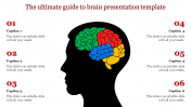 Brain Presentation Template PowerPoint and Google Slides