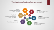 Attractive Business Plan Template PPT Slide Designs