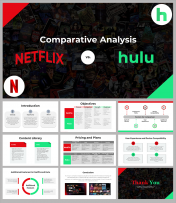Comparative Analysis Presentation and Google Slides Themes