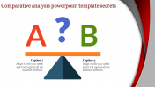 Comparative Analysis PowerPoint Template and Google Slides