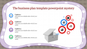 Incredible Business Plan Template PowerPoint Presentation