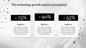 Awesome Analysis PowerPoint Template Presentations
