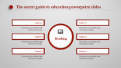 Amazing Education PowerPoint Slides Design Template