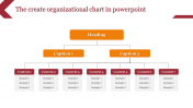 Create an Organizational Chart In PowerPoint & Google Slides