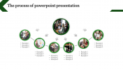 Process Of PowerPoint Presentation-Horizontal Model