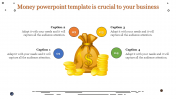  Money PowerPoint and Google Slides Template Presentations