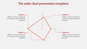 Chart Presentation Templates - Graph PowerPoint Slide