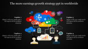 Attractive Growth Strategy PPT Slide Template Designs
