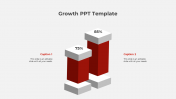 Growth PPT Presentation And Google Slides Template