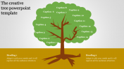 Editable Tree PowerPoint Presentation and Google Slides